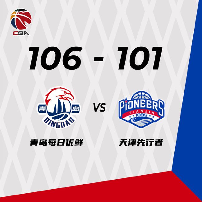 CBA战报：青岛106-101天津，王睿泽23分林韦翰9+9+13准三双