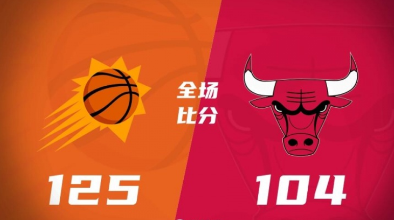 太阳125-104公牛，太阳客场击败公牛拿下比赛